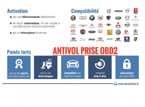 antivol obd 2